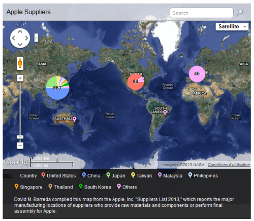 Fournisseurs d'Apple (3-13)