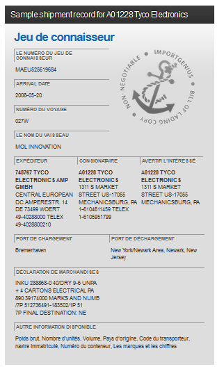 Import Genius (3-13)